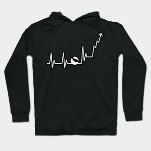 Heartbeat LUNC to the moon Hoodie